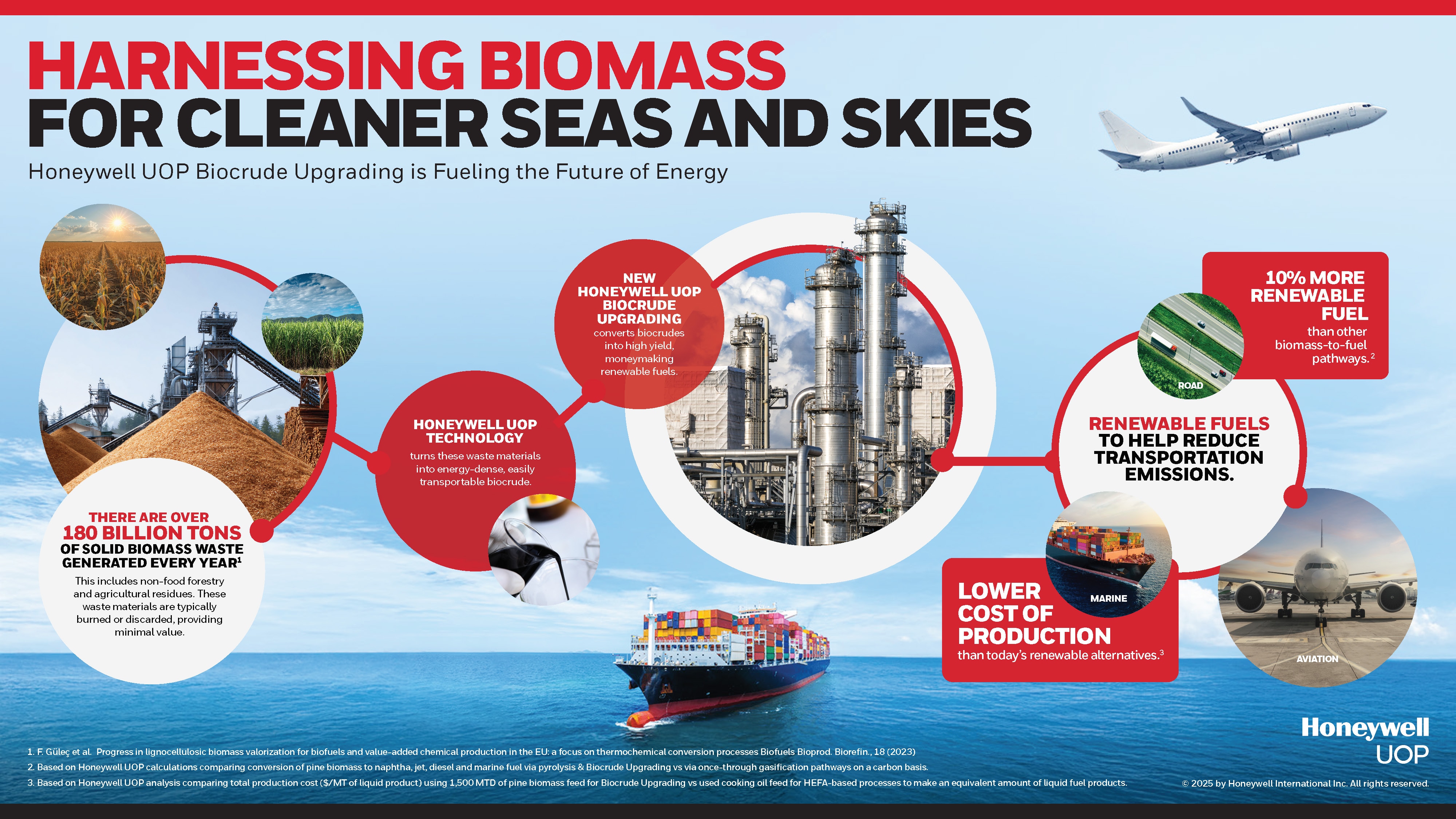 Biomass to Fuels Using Carbon-Efficient Biocrude