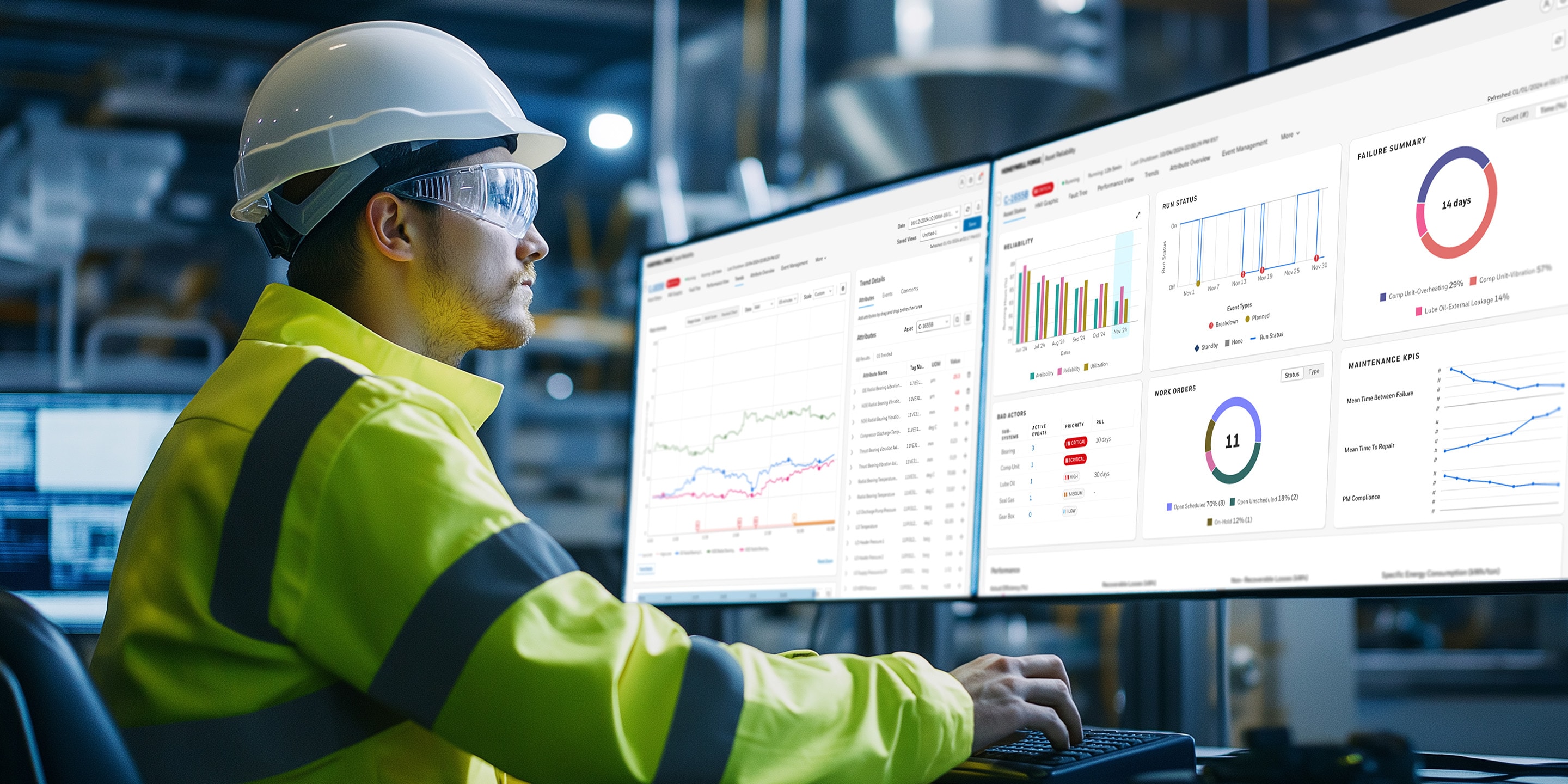 KI hat das Potenzial, die Energiesicherheit zu erhöhen