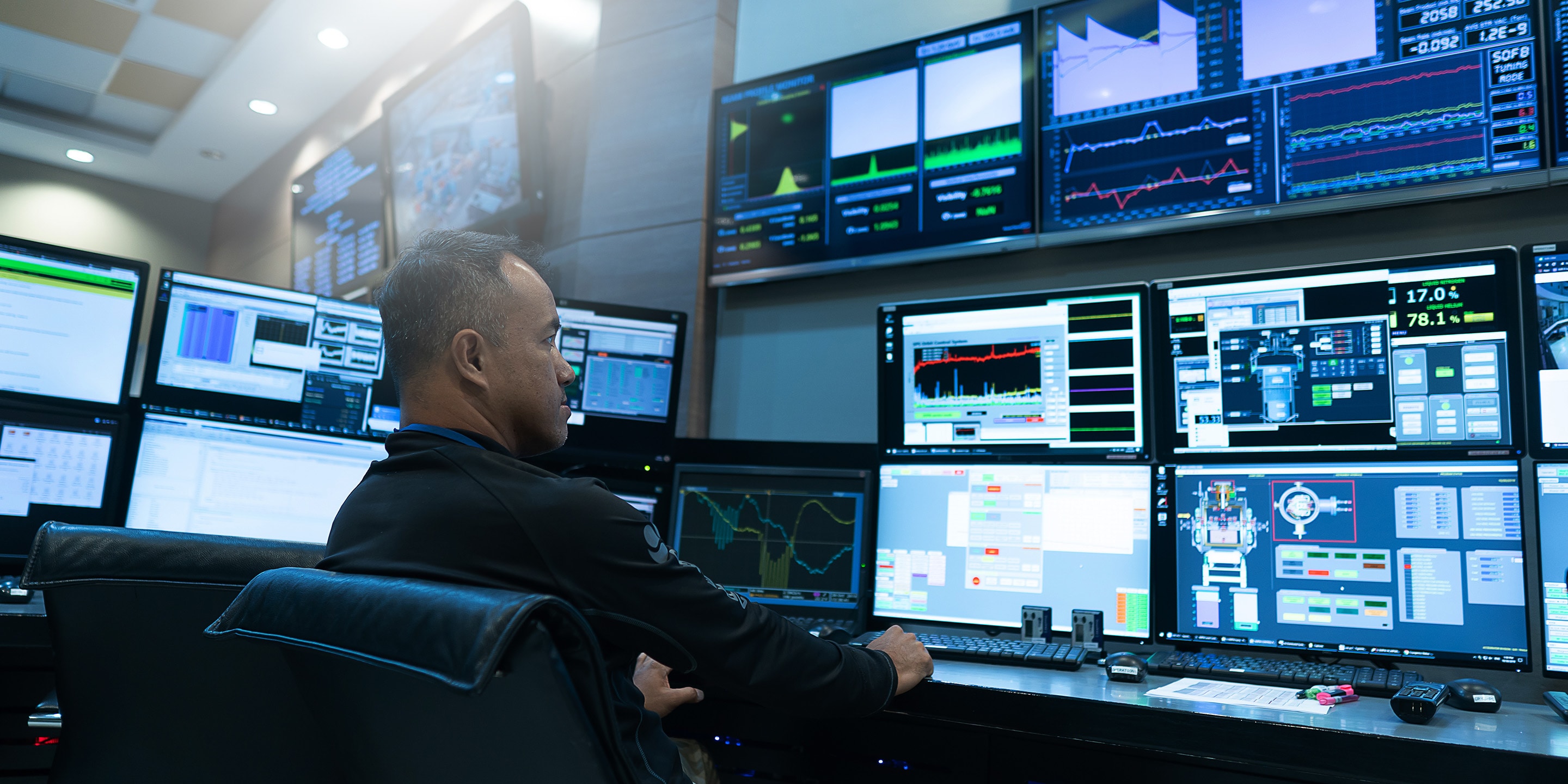 Overview of the Honeywell OT SOC’s comprehensive capabilities